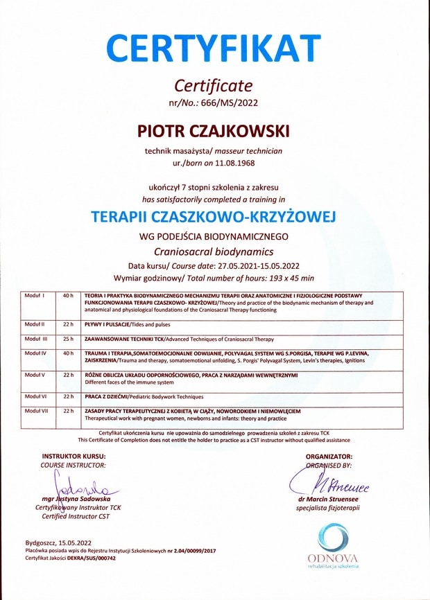 O Piotrze 22 certyf tck calosc